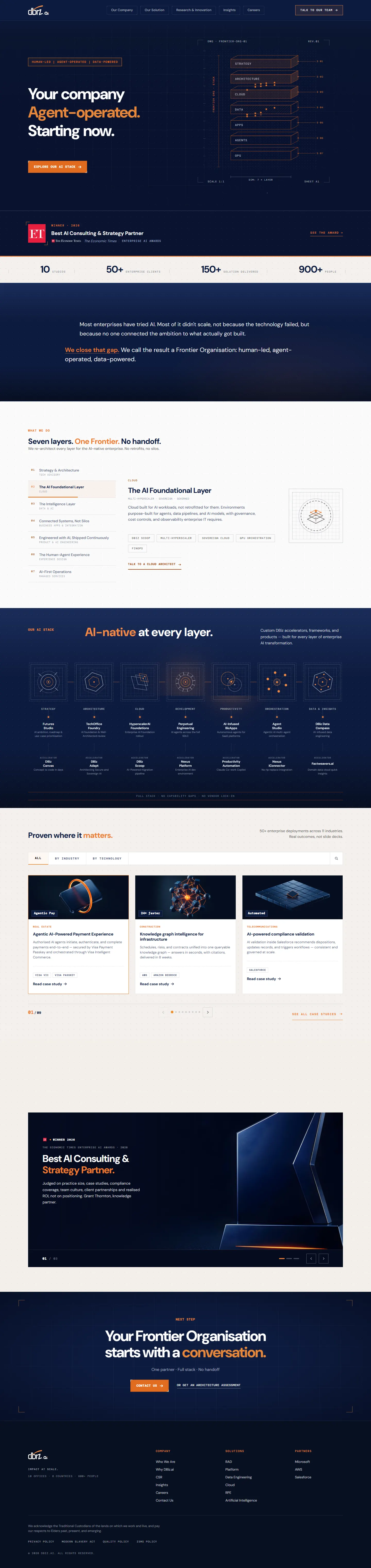 dbiz.ai homepage in the blueprint style: hero, the seven-layer model, case studies and awards
