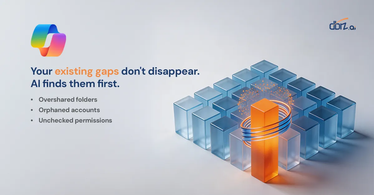 Is your environment Copilot-ready carousel, slide 3 of 7