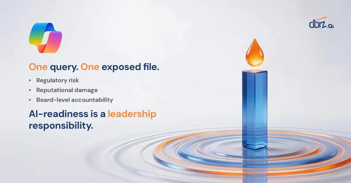 Is your environment Copilot-ready carousel, slide 5 of 7
