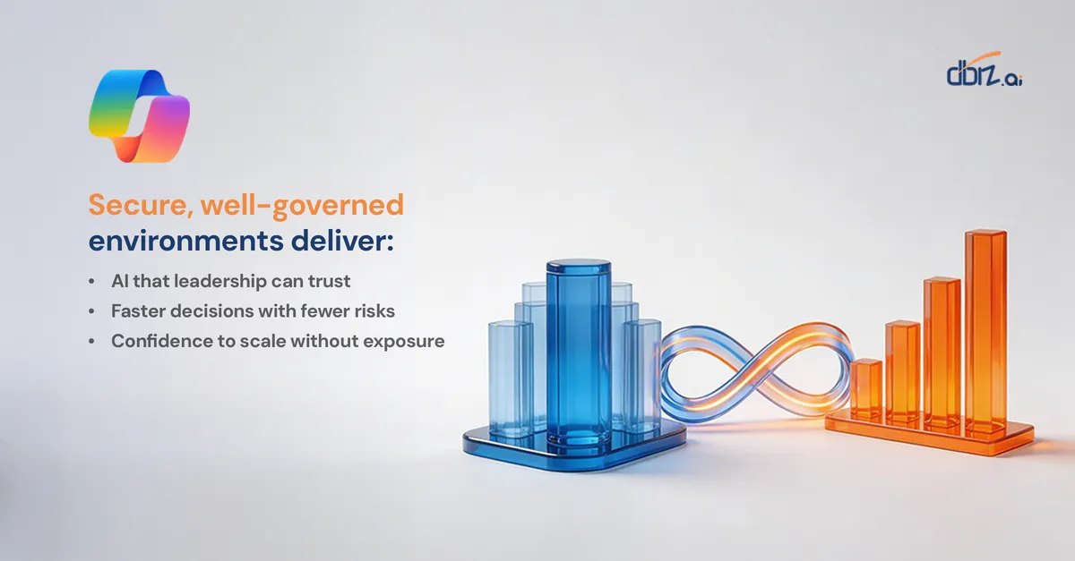 Is your environment Copilot-ready carousel, slide 6 of 7