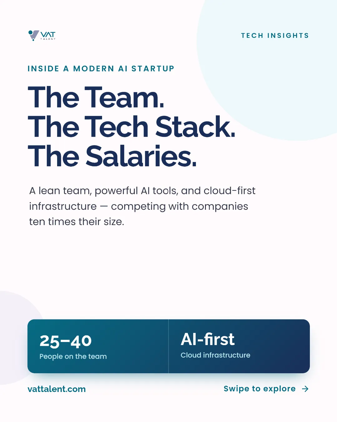 Inside a modern AI start-up carousel, slide 1 of 9